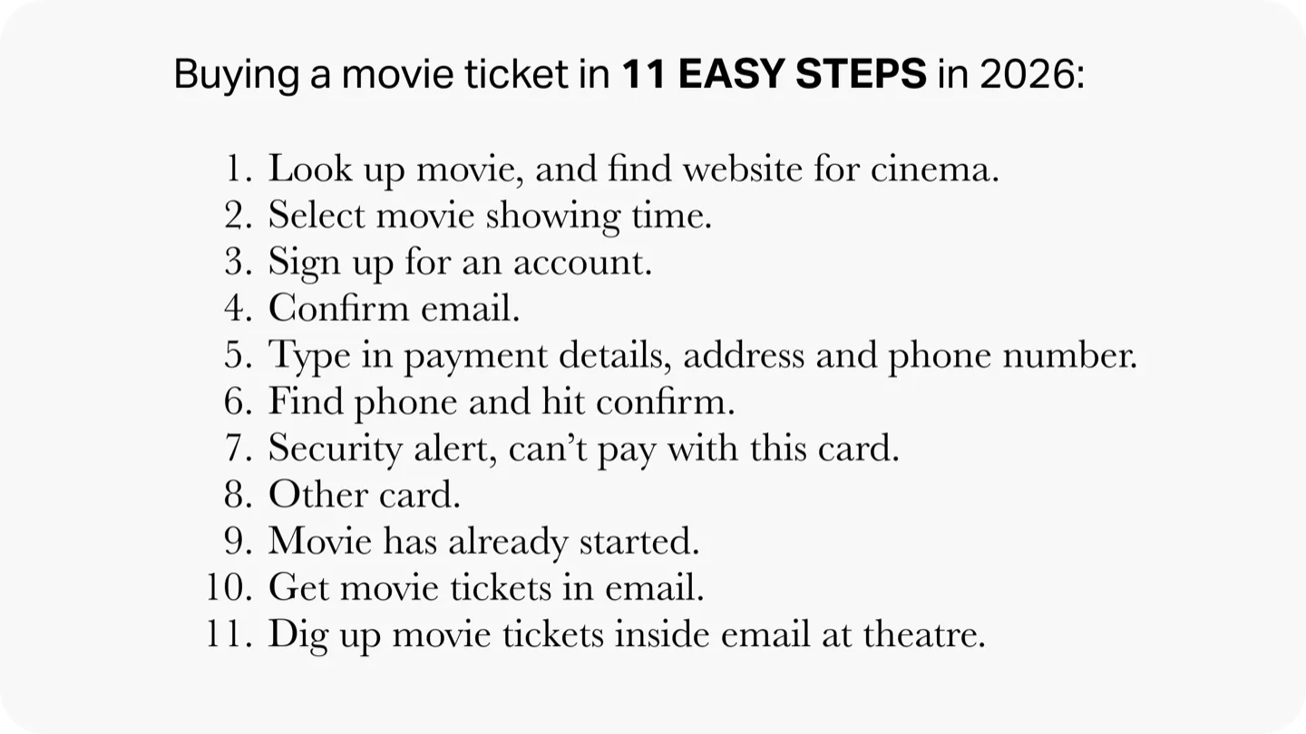 Buying a movie ticket in 11 easy steps