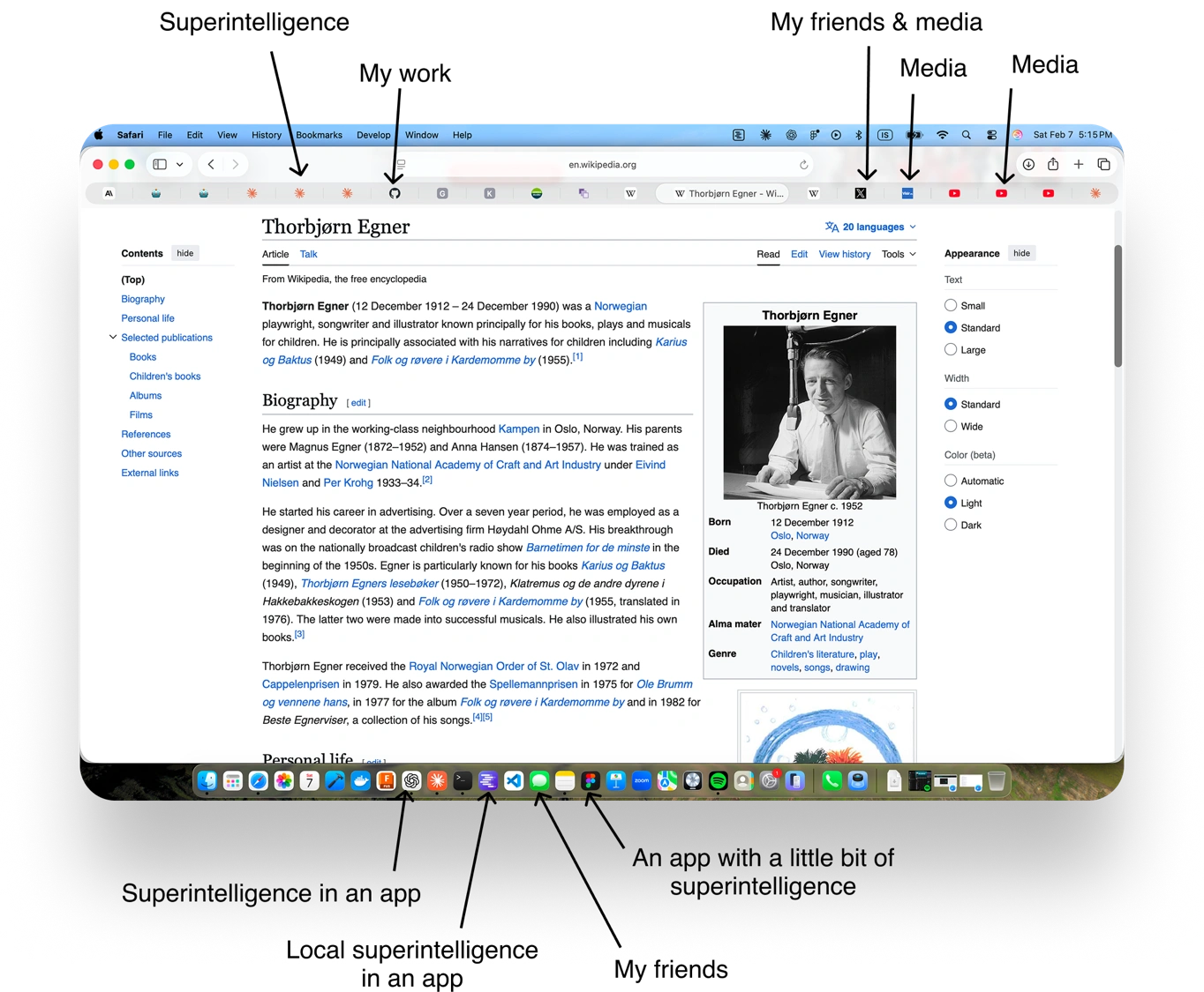 Annotated Wikipedia browser